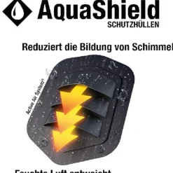 Abdeckung 'AquaShield' für Gartenmöbelset wasserabweisend 150 x 100 x 160 cm