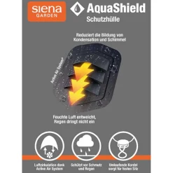Abdeckung 'AquaShield' für Gartenmöbelset wasserabweisend 150 x 100 x 160 cm