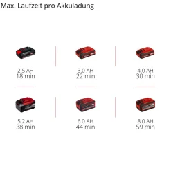 Akku-Bandschleifer 'TP-BS 18/457 Li BL - Solo' ohne Akku