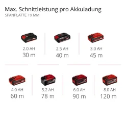 Akku-Handkreissäge 'TE-CS 18/150 Li - Solo' 18 V ohne Akku, Ø 150 mm