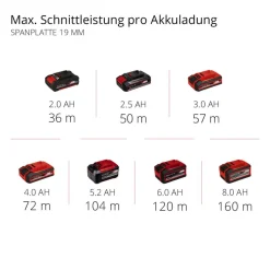 Akku-Handkreissäge 'TE-CS 18/89 Li - Solo' 18 V ohne Akku, Ø 89 mm