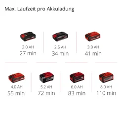 Akku-Kehrmaschine 'TE-SW 18/610 Li-Solo' Power X-Change