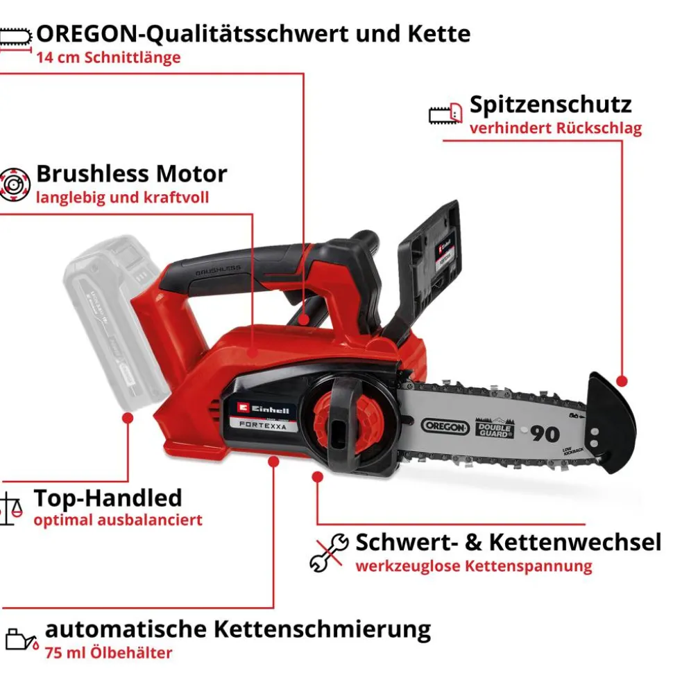 Akku-Kettensäge 'Fortexxa 18/20 TH' 18 V ohne Akku und Ladegerät