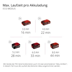 Akku Nass- und Trockensauger 'TP-VC 36/30 S Auto-Solo' ohne Akku