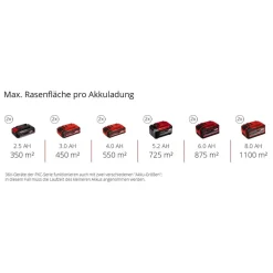 Akku-Rasenmäher 'Rasarro 36/42' mit Akku und Ladegerät bis 725 m²