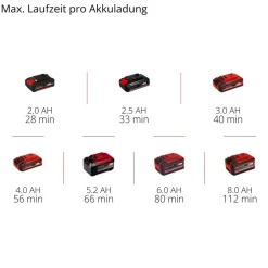 Akku-Stab-Heckenschere 'GC-HH 18/45 Li T-Solo' Power X-Change ohne Akku und Ladegerät