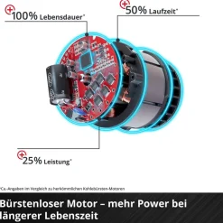 Akku-Stichsäge 'TP-JST 18/135 Li BL - Solo' ohne Akku und Ladegerät