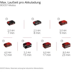 Akku-Stielstaubsauger 'TE-SV 18/270 Li BL-Solo' 18 V ohne Akku und Ladegerät
