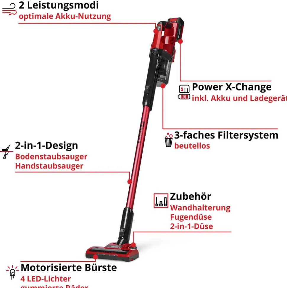 Akku-Stielstaubsauger 'TE-SV 18 Li' 18 V mit Akku und Ladegerät