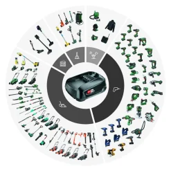 Akku-Strauch- und Grasscheren-Set 'AdvancedShear 18V-10' mit Akku und Ladekabel
