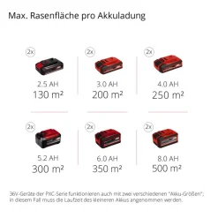 Akku-Vertikutierer/-lüfter 'GC-SC 36/31 Li-Solo' ohne Akku bis 300 m²