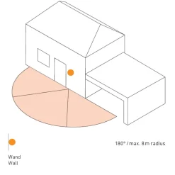 Bewegungsmelder 'IS 180 digi' 180° 8 m weiß mit smartem Sensor