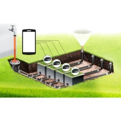 Bewässerungsventil 9 V Bluetooth