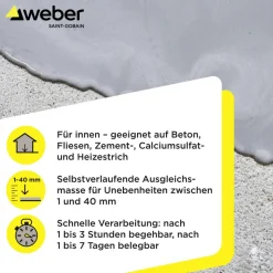 Bodenausgleichsmasse 22 kg
