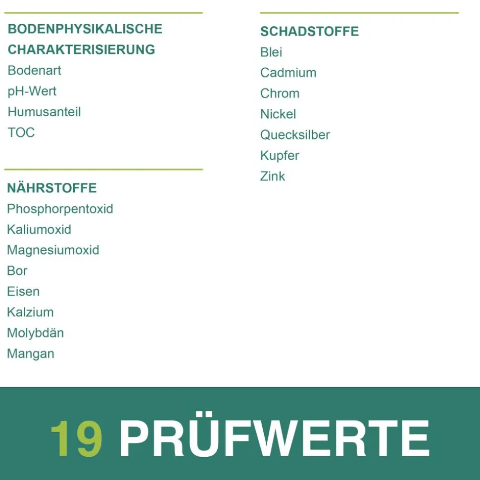Bodentest '2-in-1 Komplett' 19 Prüfwerte