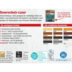 Dauerschutzlasur dunkelgrau 2,5 l