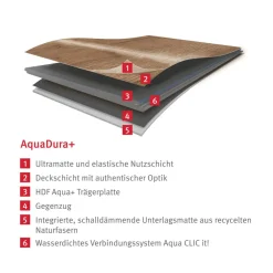 Designboden 'Aquadura+' EDF301 Scivaro Schiefer 7,5 mm