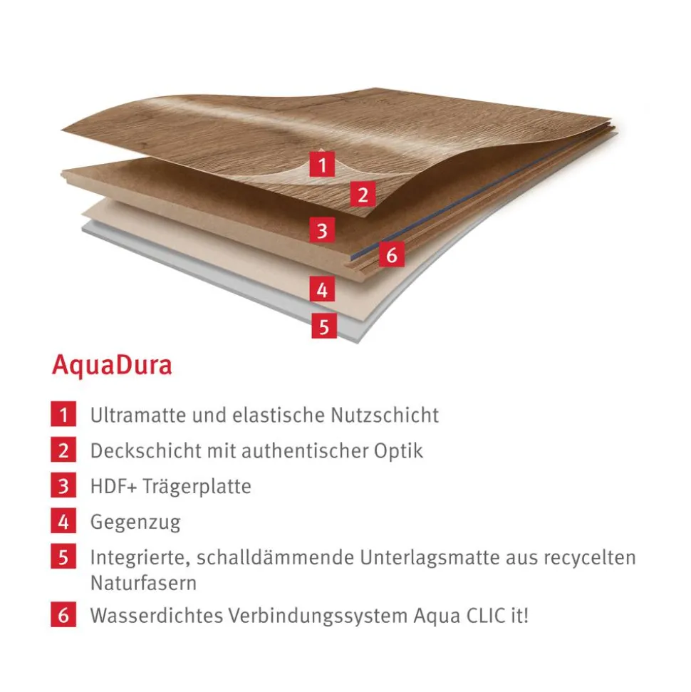 Designboden 'Aquadura' EDF210 Westport Eiche hell 7,5 mm