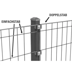 Doppel-/Einstabmatten-Set 'Michl' anthrazitgrau 3000 x 80 cm