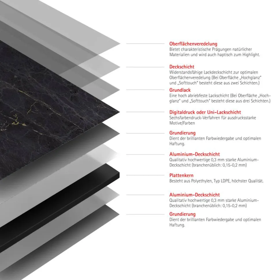 Duschrückwand 'DecoDesign' Softtouch Stein Marmor-Anthrazit-Gold 255 x 100 cm
