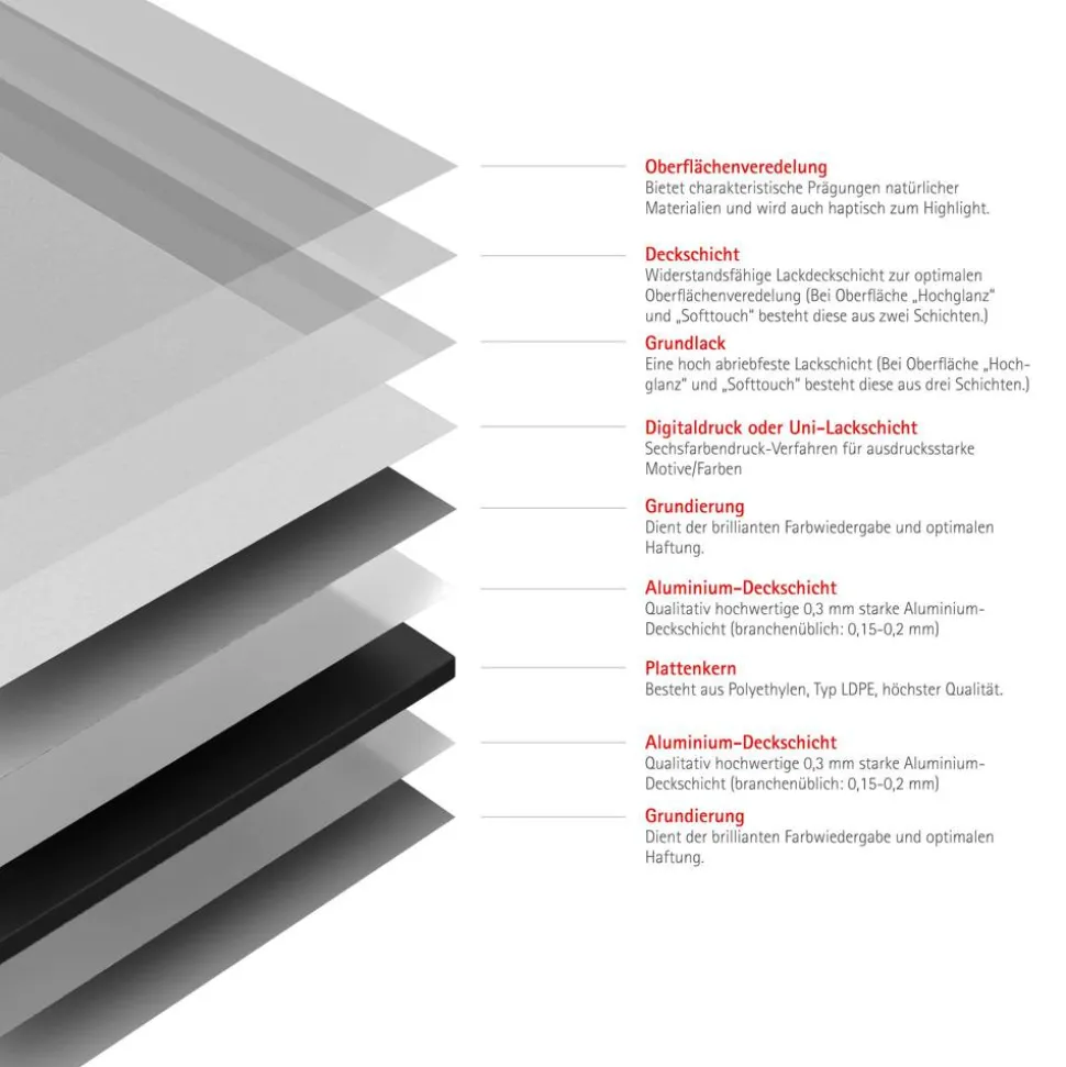 Duschrückwand 'DecoDesign' Steinoptik weiß 150 x 255 cm