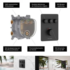 Duschthermostat 'Aquatronic' Unterputz schwarz matt 3 Ausgänge