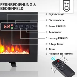 Elektrokamin 'Agnes 50' schwarz 1,8 kW