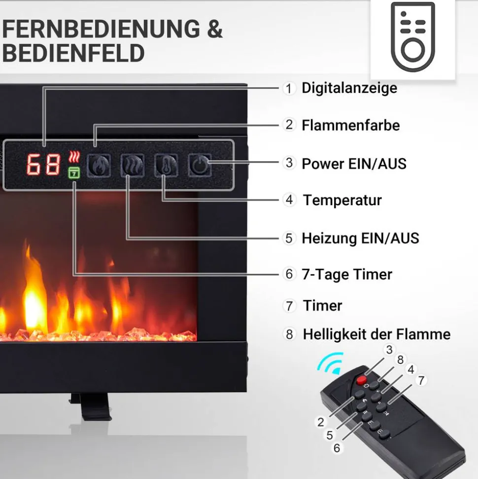 Elektrokamin 'Agnes 36' schwarz 1,8 kW