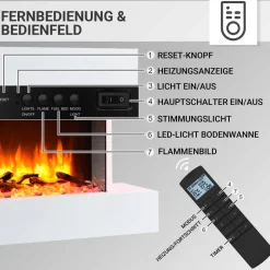Elektrokamin 'Aieda' weiß 2 kW