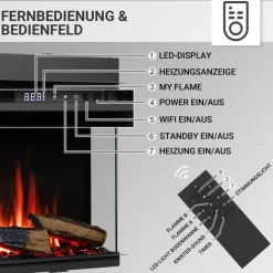 Elektrokamin 'Athena 52' schwarz 1,5 kW
