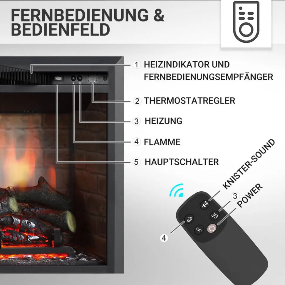 Elektrokamin 'Calida 23' schwarz 2 kW