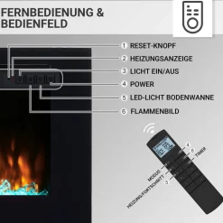 Elektrokamin 'Fiamma 48' schwarz 2 kW