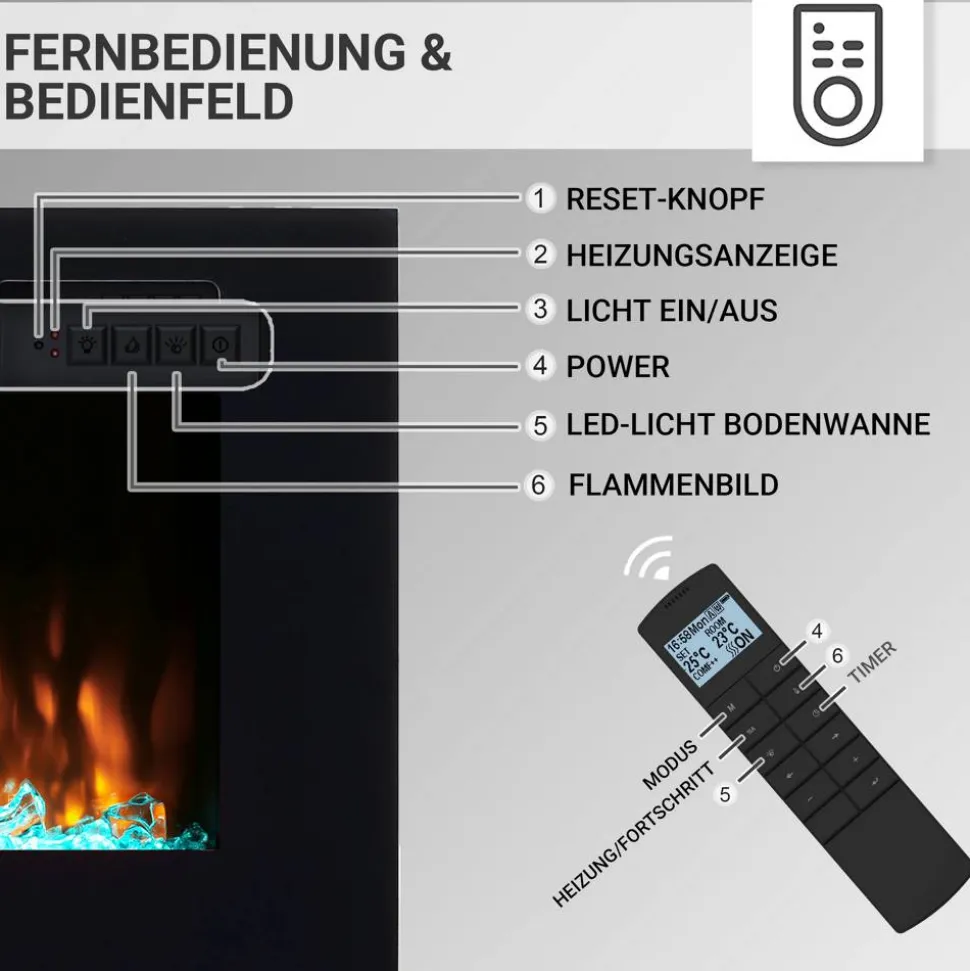 Elektrokamin 'Fiamma 40' schwarz 2 kW