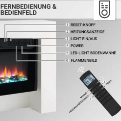Elektrokamin 'Herkules' weiß 2 kW