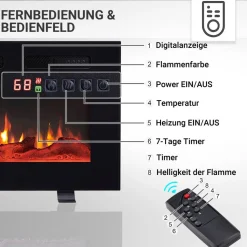 Elektrokamin 'Leif 36' schwarz 1,8 kW