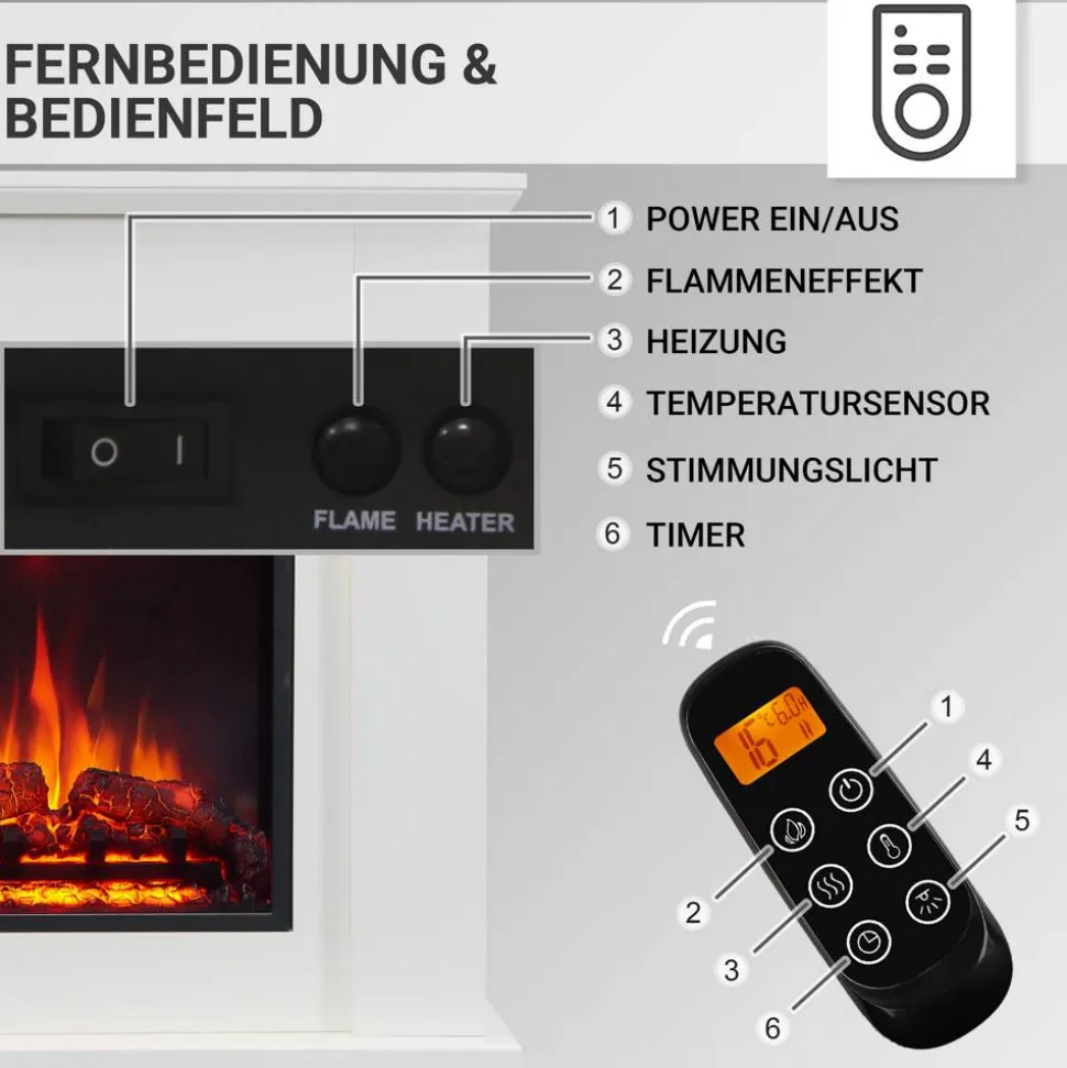 Elektrokamin 'Pandora' weiß 2 kW