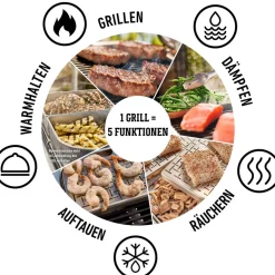 Elektro-Tischgrill 'Lumin Compact' schwarz 2200 W