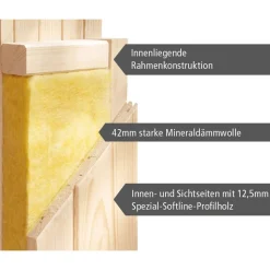 Elementsauna 'Aina' naturbelassen mit Kranz und Energiespartür 210 x 132 x 202 cm