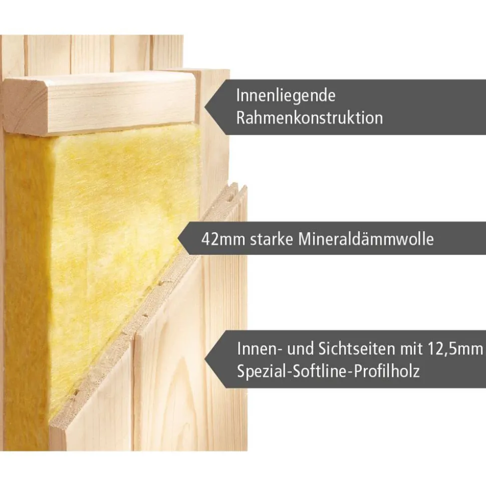 Elementsauna 'Varberg' natur 9 kW Ofen, Steuerung Easy, Glastür, Zubehörpaket 178 x 196 x 198 cm