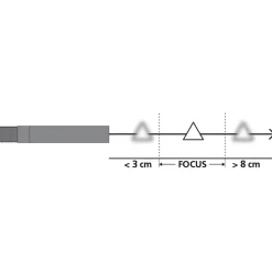 Endoskopkamera 'VideoPocket' mit 4,3