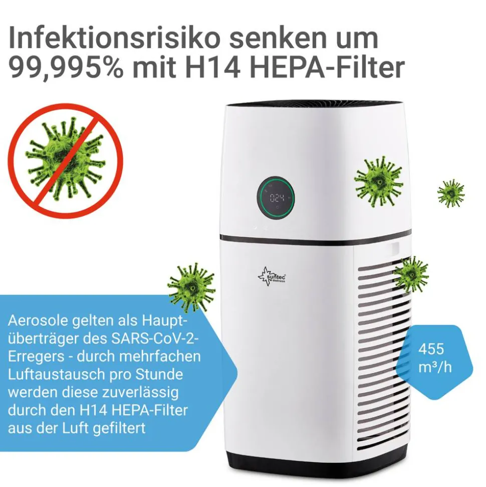 Ersatz-Kombifilter für Luftreiniger 'AirCare 4000 VirusEx H14 MultiFilter'