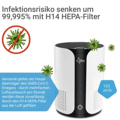 Ersatz-Kombifilter für Luftreiniger 'AirCare 1000 VirusEx H14 Ion'