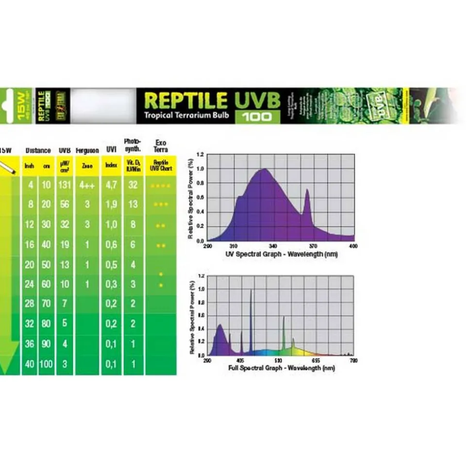 EX Reptile UVB100 T8 15W