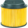Faltenfilter mit Schraubdeckel