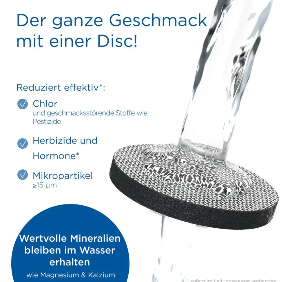 Filter-MicroDisc 'fill & go' 3 Stück