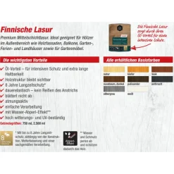 Finnische Lasur 'Natur' beige 2,5 l