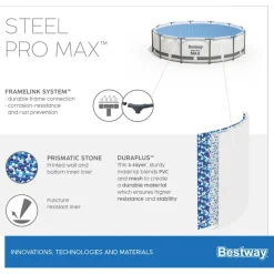 Frame-Pool-Set 'Steel Pro Max' Ø 305 x 76 cm mit Kartuschenfilter