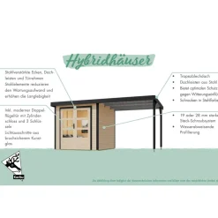 Gartenhaus-Set 'Komet 4 C' Fichtenholz anthrazit / anthrazit mit Anbaudach 2,35 m breit 514,5 x 209 x 213,5 cm