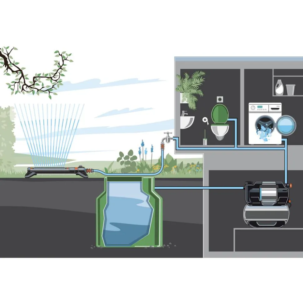 Hauswasserwerk 'SilentComfort' 6300 l/h
