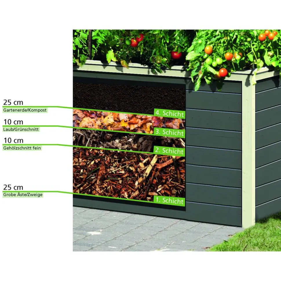 Hochbeet natur Fichte 133 x 69 x 82 cm, 460 l